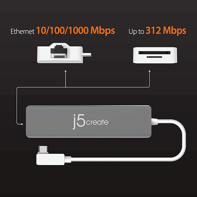 j5create 9 in 1 USB-C Hub-SuperSpeed+Gen 2 Type C Adapter w/Ethernet, microSD/SD 4.0, 4K HDMI, USB-C 3.1 Gen2 Port, PD 100W for MacBook Pro/Air, XPS, Chromebook & Other USB C Windows Laptops (JCD375)