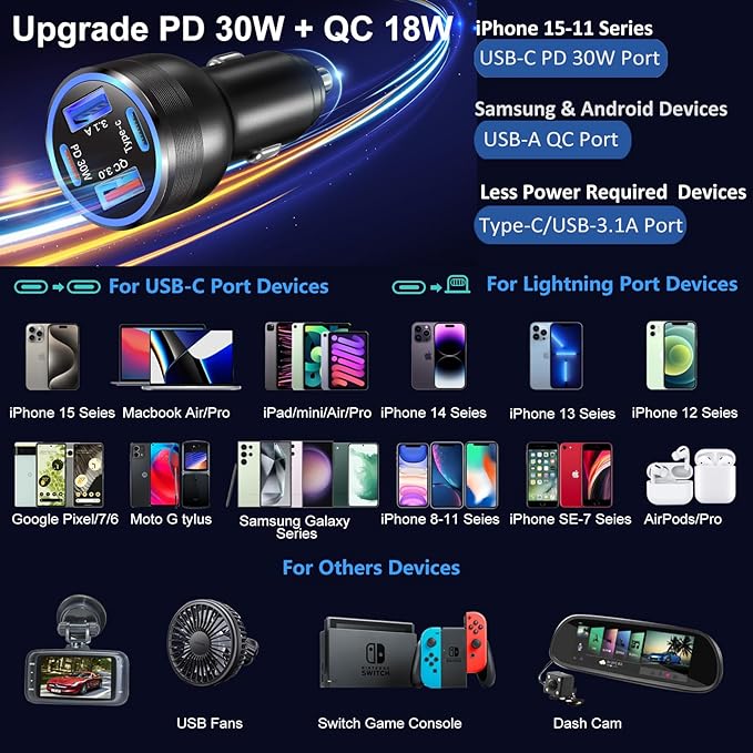 65W USB C Car Charger, Bangfun 4 Port Cigarette Lighter Adapter QC/PD 30W Fast Charging Dual 12V USB Car Phone Charger Power Adapter Plug for iPhone 16 15 14 13 12 iPad Pro,Samung S24(Black)