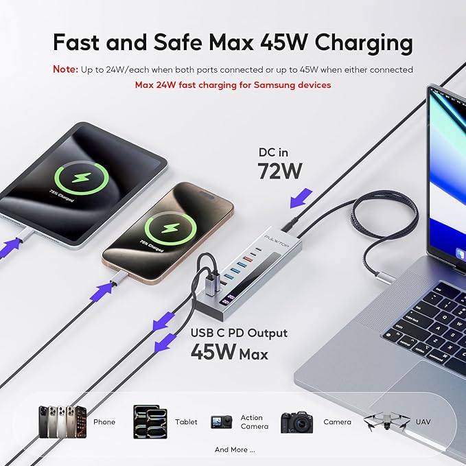 Powered USB C Hub, 10-in-1 USB 3.2 Data Hub with 3 x USB A/C 10Gbps, 3 x USBA 5Gbps, USB A 2.0, 100W PD-in, 2 x 24/45W Type-C Charging Ports (72W Adapter Included)