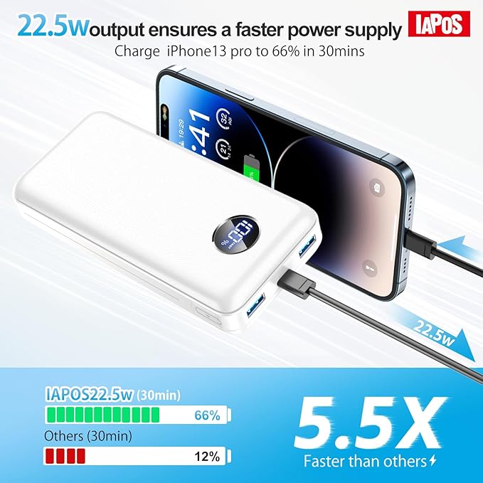Portable Charger 40000mah Power Bank, USB-C (22.5W) Fast Charging Battery Pack Portable Phone Charger for iPhone 16 Pro/16/15/14/13 Series, Android Samsung Galaxy, Battery Bank for Travel Camping