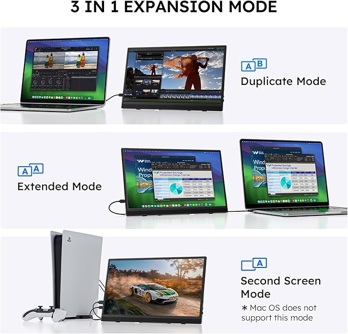 15.6" Portable Monitor FHD 1080P USB-C HDMI External Second Screen for Laptop, PC, Mac, Phone, PS5/PS4, Xbox, Switch IPS Ultra-Thin Gaming Display with Kickstand,Plug&Play