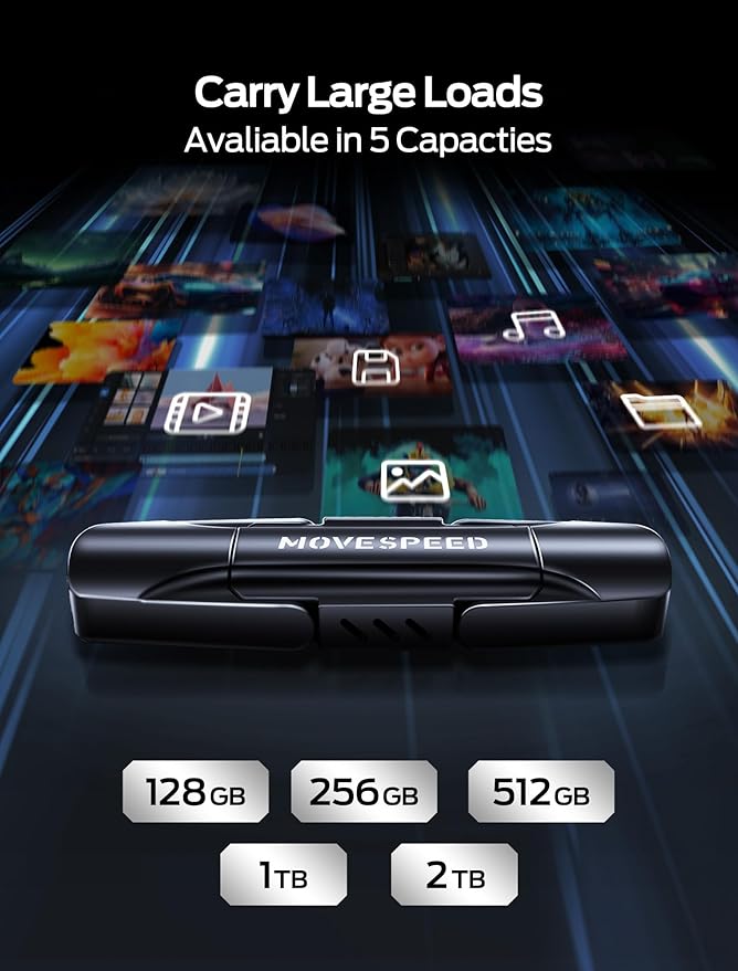 MOVE SPEED 1TB Solid State Drives, 570MB/S Read Speed External SSD with Dual Port Type C + USB 3.2 Portable SSD for iPhone 17/16/15 Series, Android, Mac, Windows