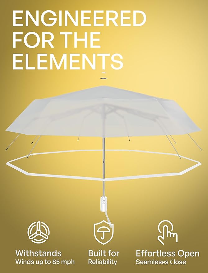 REPEL Windproof Travel Umbrella - Compact & Withstands Winds up to 85MPH , Strongest Premium Auto Folding Umbrella for Rain and Sun - Durable, Light & Portable for Women & Men , Fits Backpack & Cars