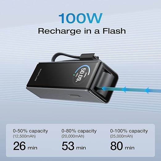 EF ECOFLOW Rapid Power Bank, 25,000mAh, 170W, 100W Built-in and Retractable Cables, Portable Charger with Triple 100W USB-C Port, Compatible with iPhone 17/16/15/14, Samsung, Laptop and More, Silver
