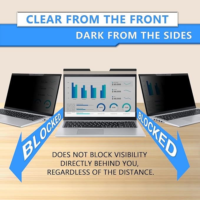 ZOEGAA Magnetic Privacy Screen Laptop 14 Inch, Compatible with HP Dell Xps Acer Asus Samsung Lenovo ThinkPad, for Removable 16:9 Widescreen Display Laptop Privacy Screen and Anti-Glare Protector