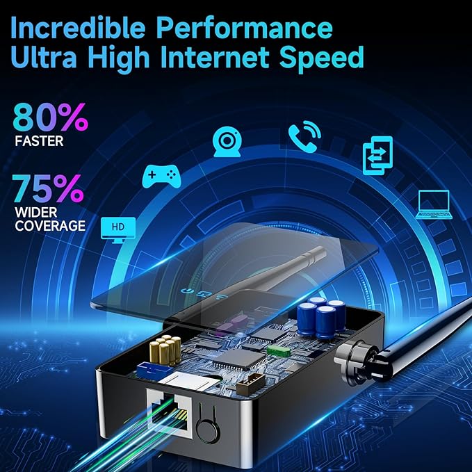 2025 WiFi Extender Signal Booster, New Gen Internet Booster for Home, 4X Faster, Covers up to 10,000 sq.ft, Wi-Fi Repeater with Ethernet Port, Wireless Long Range Amplifier, Easy Setup (White)