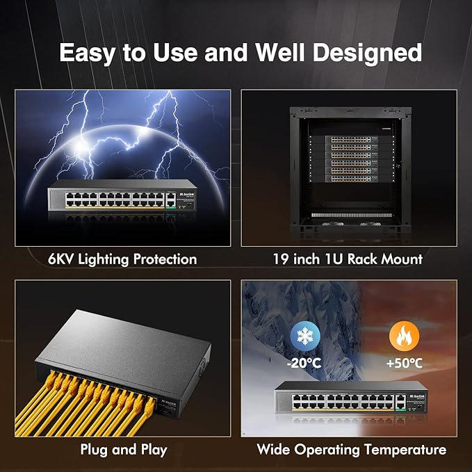 MokerLink 24 Port PoE Switch with 2 Gigabit Uplink Ethernet Port, 400W High Power, Support IEEE802.3af/at, Rackmount Unmanaged Plug and Play PoE+