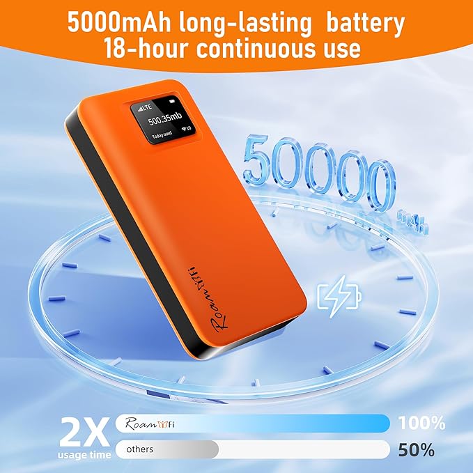 RoamWiFi 4G LTE WiFi Mobile Hotspot, Local & International Coverage Travel Router in 170+ Countries,No Contract or SIM Card Required,10 Connected Devices, US 50GB & Global 1GB Data 60Day