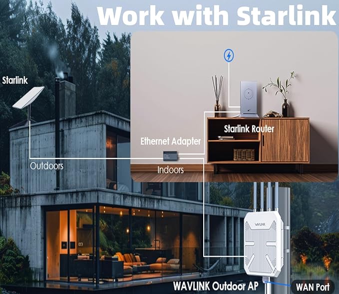 WAVLINK 2025 AX3000 WiFi 6 Wireless Outdoor Repeater, Long Range Outdoor WiFi Extender with Dual Band/PoE/IP67 /600mW of Power/Up to 256 Devices Work with Starlink, Support for Farm, Campsite