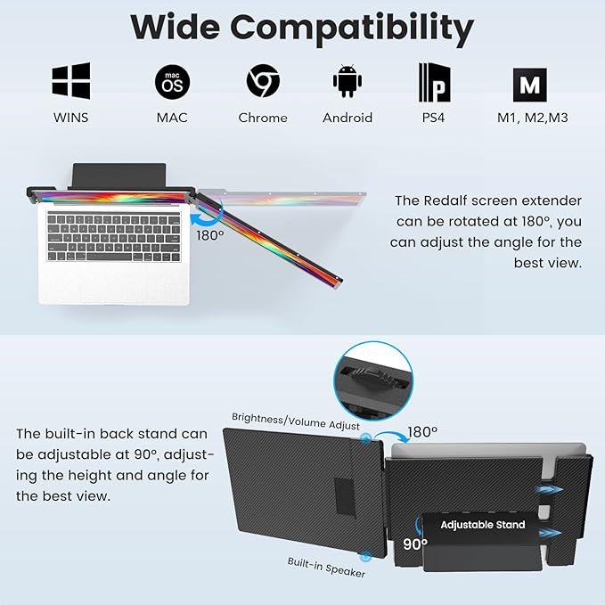 Redalf Portable Monitor 14.2'' FHD 1080P FHD IPS USB C HDMI Laptop Screen Extender IPS Display Speakers, Plug&Play, External Monitor for Laptop 13-16.1" PC Mac Chrome (14.2 inch)