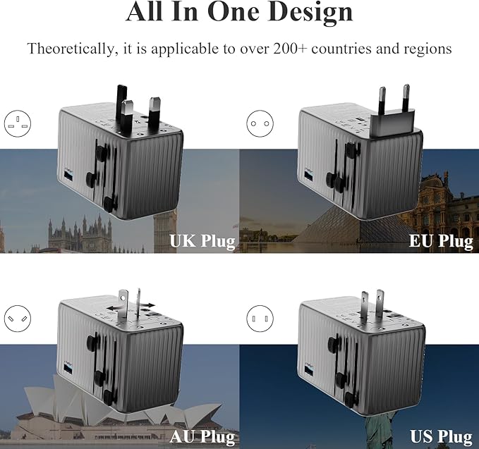 Minthouz Universal Travel Adapter, International 140W Power Adapter GaN PD Fast Charger with 3 USB-C PD & 1 USB-A Port, All-in-One Portable AC Worldwide Power Converter Plug for USA EU UK AUS and More