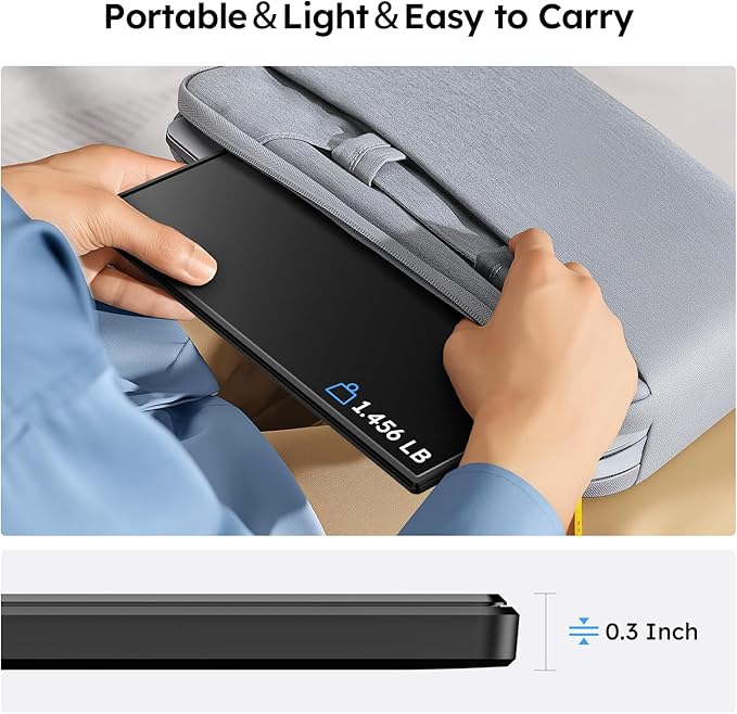 15.6" Portable Monitor FHD 1080P USB-C HDMI External Second Screen for Laptop, PC, Mac, Phone, PS5/PS4, Xbox, Switch IPS Ultra-Thin Gaming Display with Kickstand,Plug&Play