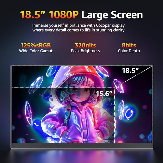 cocopar 18.5 inch Portable Monitor- 1080P IPS 100Hz 125% sRGB Gaming Monitor HDMI USB-C Large Portable Screen for Laptop MacBook Surface PC PS4/5 Travel Display with Kickstand VESA Speakers