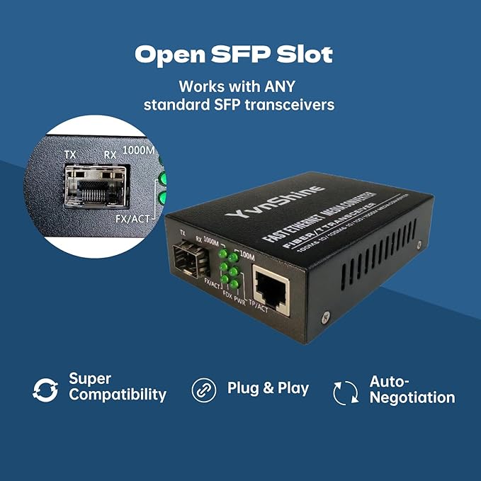 1.25G Fiber Ethernet Media Converter, Gigabit SFP to RJ45, Fiber to Ethernet with Auto-Negotiation, Plug & Play, Super Compatibility (Open SFP Slot)
