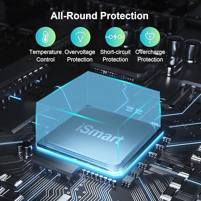 USB Charging Station for Multiple Devices USB Wall Charger Power Hub Strip Smart Plug Charging Dock Block for iPhone Xs/XR,iPad,iPod,Galaxy S9/S8,Smart Phones