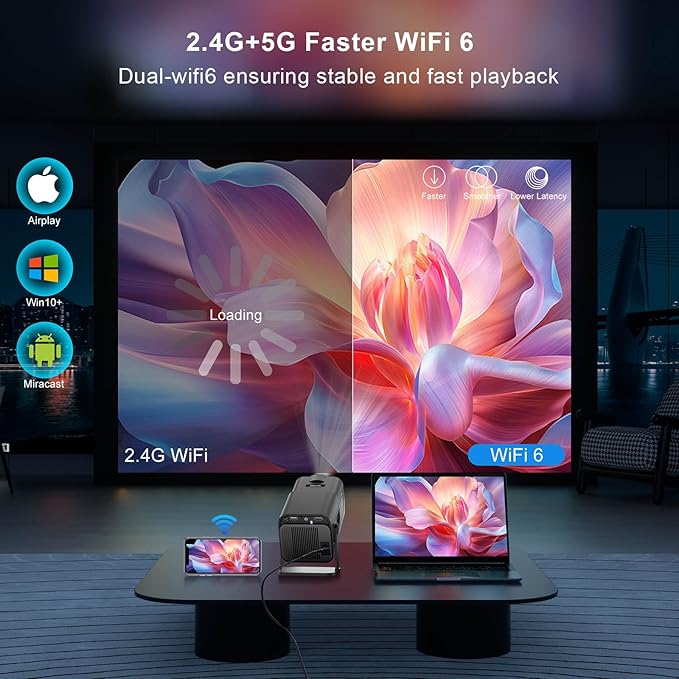 Mini Projector with WiFi Bluetooth, Built-in Apps - Salange HY320 4K 1080P Mini Projector, 12000 Lumen, Android 11.0, 270° Adjustable Stand, Auto Keystone, pk HY300 Projector [2025 Upgrade]