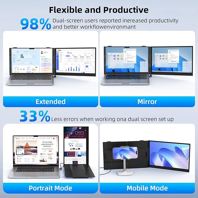 14" Dual Laptop Screen Extender with 1.3lbs - Ultra Thin Portable Monitor for Laptop Plug & Play, FHD 1080P Laptops Extended Monitor for 13"-17" Laptops, USB-C/HDMI Travel Display for Mac/Win
