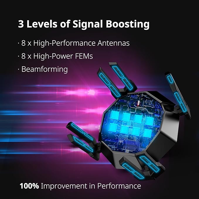 Reyee AX6000 WiFi 6 Router, Wireless 8-Stream Gaming Router, 8 FEMs, 2.5G WAN,2.0 GHz Quad-Core CPU, WPA3, Smart VPN for Large Home E6