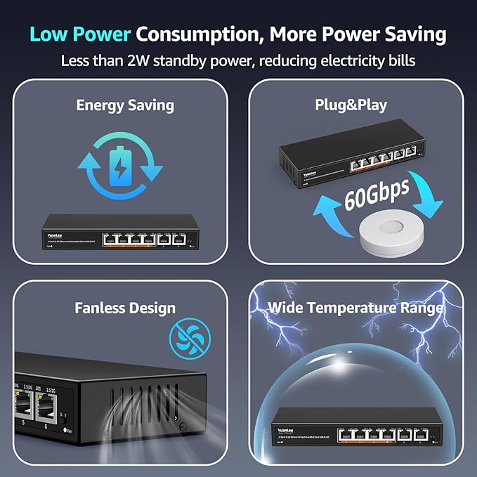 6 Port 10G Ethernet Switch Unmanaged, 4 x 2.5G Base-T Ports, 2 x 10Gb RJ45 Ports, Compatible with 100/1000/2500Mbps, Metal Fanless, VLAN, YuanLey 2.5Gbe Network Switch for 2.5G/10G NAS, Wireless AP