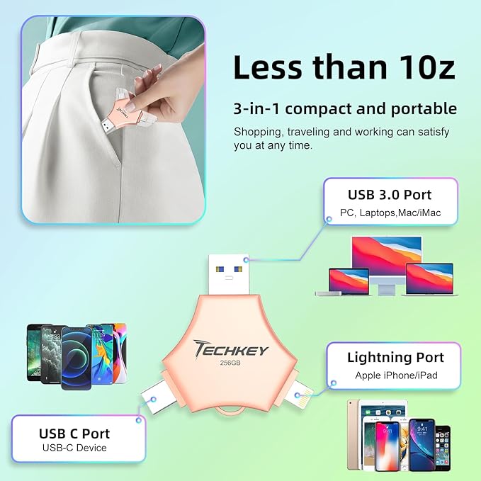 MFi Certified USB 3.0 Flash Drive 256GB for iPhone 3in1 External Memory Photo Keeper Storage Stick for Picture/Video/Data Saver/Backup High Speed Thumb/Jump/Hard Drives for iPad/Android/PC (Rose Pink)