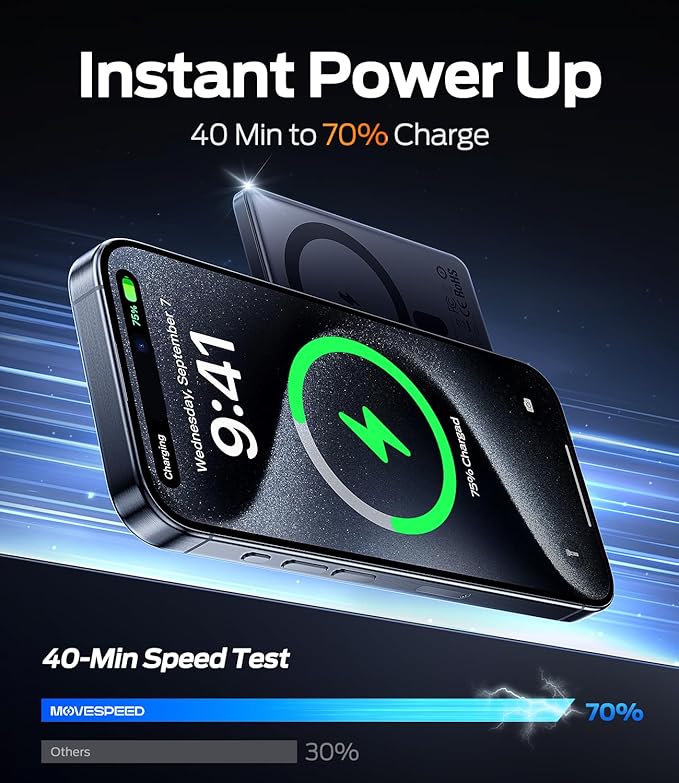MOVE SPEED 0.5'' 10,000mAh Magnetic Power Bank, MagSafe Portable Charger iPhone 17 Air Accessories,Magsafe Battery Pack for iPhone 17 Pro Max Air/16/15/14/13/12,Travel Essential,Glacier Gray