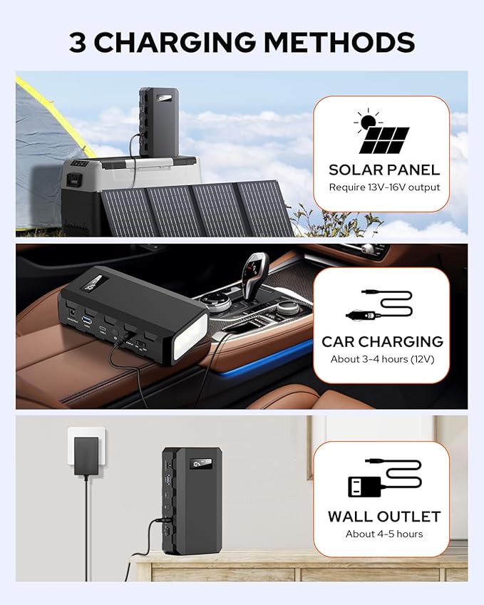 SinKeu Portable Power Bank with AC Outlet, 65W/110V Portable Laptop Charger with QC3.0 USB*1/USB-C *1, 88.8Wh/24000mAh Laptop Power Bank Fast Charging for Camping Travel Home Power Backup