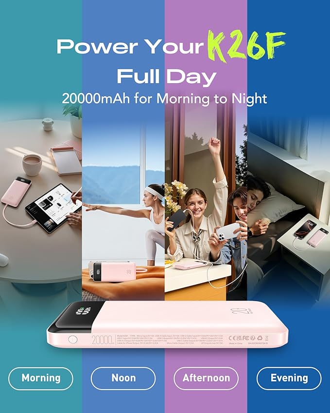 20000mAh Power Bank Fast Charging, Portable Charger with 4 Built-in Cables & 6 Outputs, 20W PD USB C Battery Pack Compatible with iPhone 16/15, Galaxy, Android, iPad & More (Travel Essential)