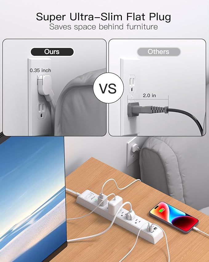 2 Pack Power Strip Surge Protector, Flat Plug Extension Cord with 4 USB Ports(2 USB-C) 6 AC Outlets, USB Charging Station, Wall Mountable for Home, Office, Dorm Essentials, 1080J, ETL Listed