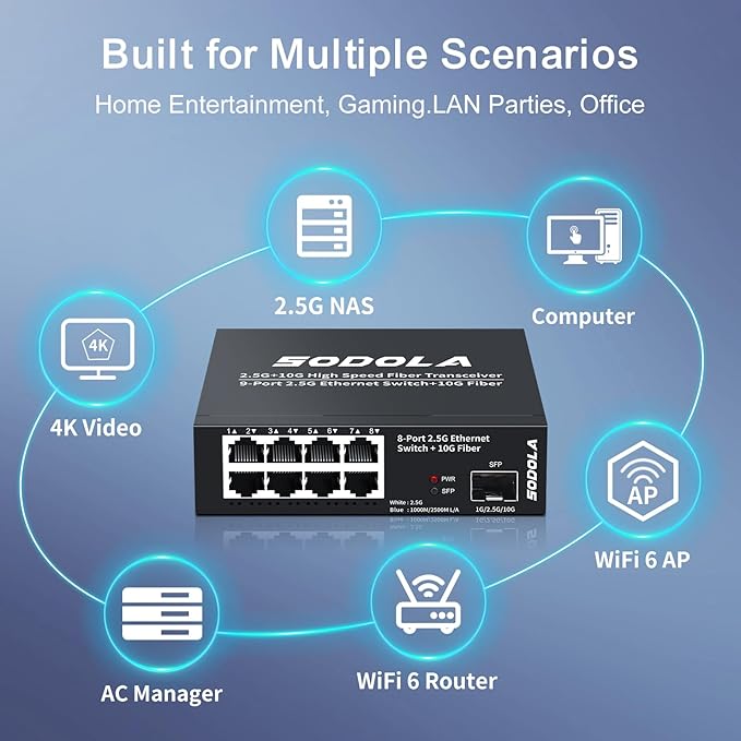 8-Port Unmanaged 2.5G Switch,8 x 2.5GBASE-T Ports,1X10G SFP+,100Gbps Switching Capacity, Fanless, Metal，Plug & Play 2.5Gb Network Switch