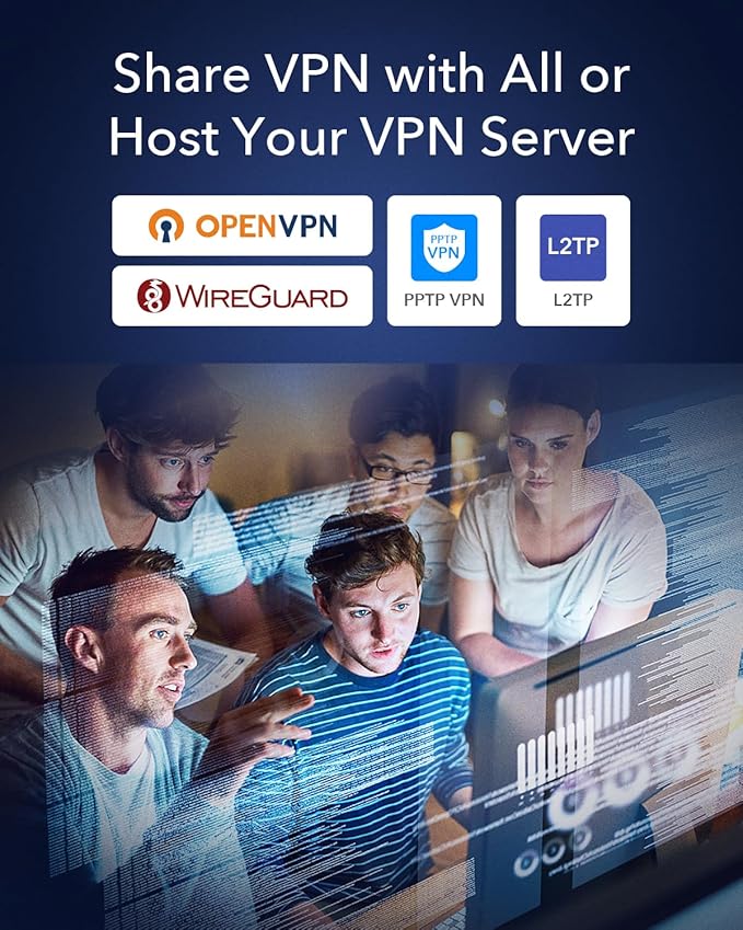 Cudy AX3000 Multi Gigabit Dual Band WiFi 6 Mesh Router, 2.5Gbps WAN RJ45 Port, 4 Gigabit RJ45 Ports, 4 5dBi Antennas, MU-MIMO, OpenVPN, Wireguard, Zerotier, Ipsec VPN, Cloud APP