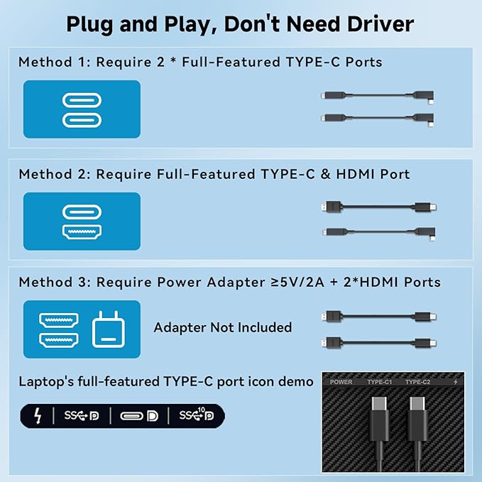 0.18" Ultra-Thin Triple Laptop Screen Extender, 14" 1080P FHD Portable Monitor for Laptops 13-17.3", Laptop Monitor Extender 2.2LB, USB-C HDMI Plug-Play for Mac Windows PS Switch Phone Pad Travel Work
