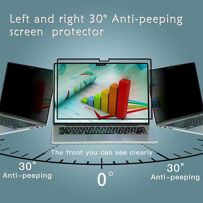 PYS Privacy Screen Macbook 16 inch, Compatible with Macbook 16.2 inch (2021-2023) [M2 Pro / M2 Max / M1 Pro / M1 Max], Anti-Spy/Bubble Free/Removable