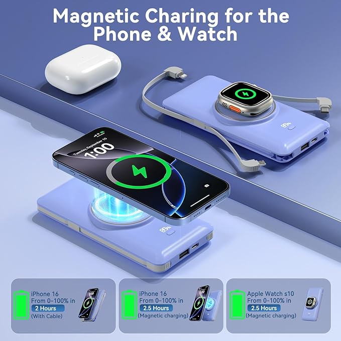 Magnetic 10000mAh Portable Charger for iWatch & iPhone, 22.5W USB C Fast Charging Wireless Power Bank Built-in Cables and Wall Plug, External Travel Battery Pack Compatible with iOS Android Devices