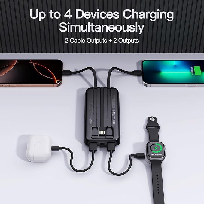 2025 2-Pack 12800mAh Portable Charger with Built in Cables, Travel Essential Battery Pack, 4 Outputs 2 Inputs Slim Power Bank with Cord Wires for iPhone 16/15/14, Samsung Galaxy S23/22, Pixel etc