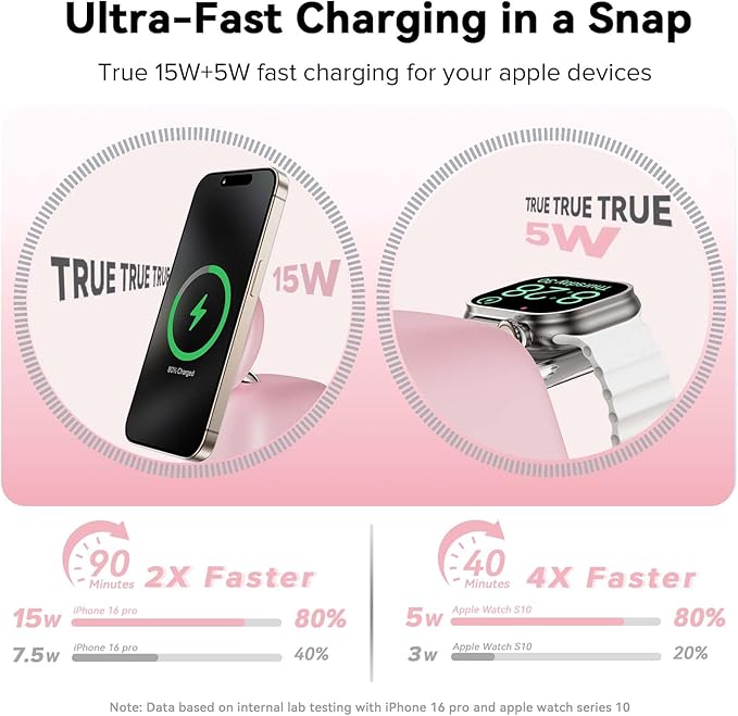2025 Magnetic Wireless Charging Station, 15W Ultra-Fast Charger Stand for iPhone 17 16 15 14 13 12 Pro Max, 5W for Apple Watch&Airpods, 2-in-1 Foldable Charger for Home/Office/Travel(With 30W Adapter)