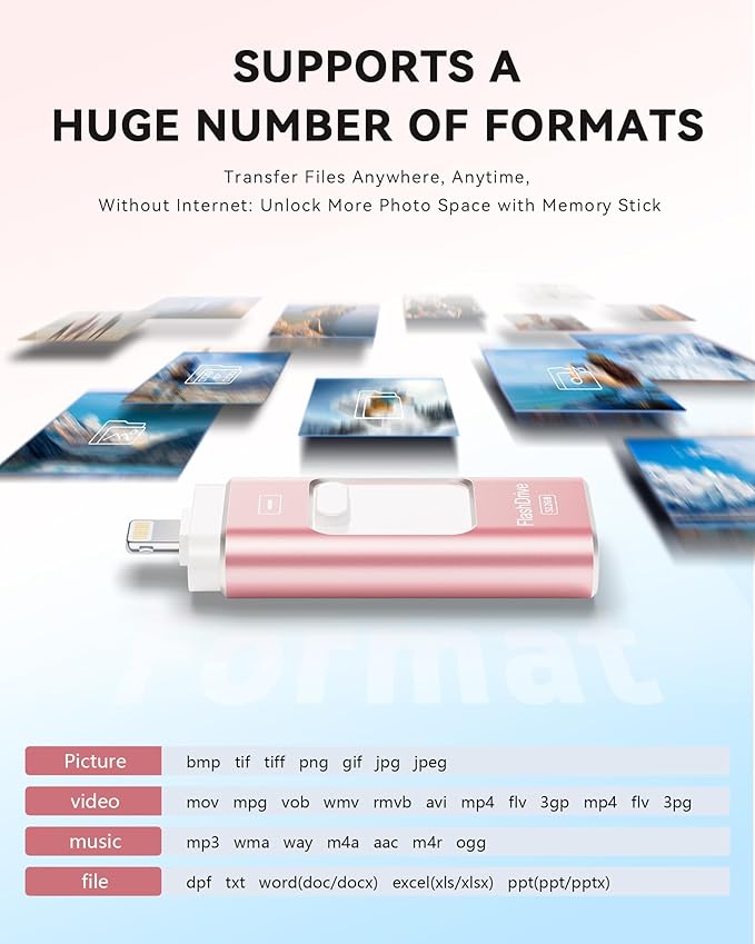 Apple MFi Certified 512GB Flash Drive for iPhone Thumb Drive Photo Stick, USB Memory Stick iPhone Flash Drive for Photos Videos, High Speed Jump Drive Compatible for iPhone/iPad/Android/PC (Pink)