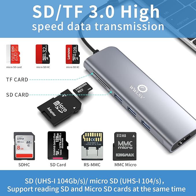 6 in 1 USB C Hub Multiport Adapter with 4K HDMI, 3 USB 3.0 Ports, SD/TF Card Reader, Portable USB C Docking Station Compatible for MacBook Pro/Air, iPad Pro, Chromebook, Dell XPS, HP, Surface