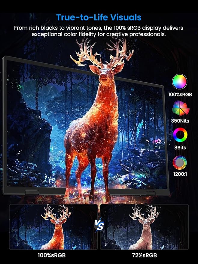 15.6" Dual-Screen Portable Monitor, 350 Nits 1200:1 FHD IPS Seamless Extended Display, Dual Device Connection, Type-C/HDMI, Anti-Glare Eye Care, 105° Foldable Stand for Work & Travel