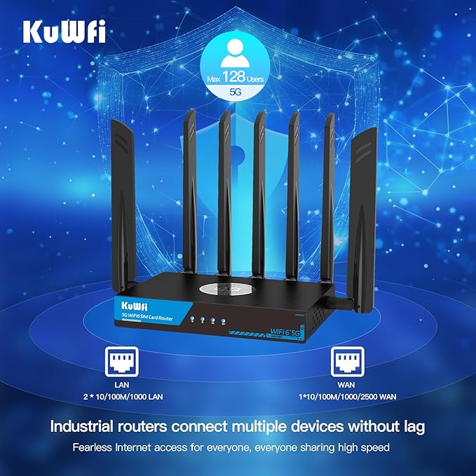 KuWFi Industrial Cellular 5G Router with Dual SIM Slot for Apartment & RV Rural Area|Unlocked for Verizon/AT&T| WiFi 6 Dual-Band 3000Mbps|2.5G Ethernet|WireGuard VPN|M2M/IoT Global Frequency Bands