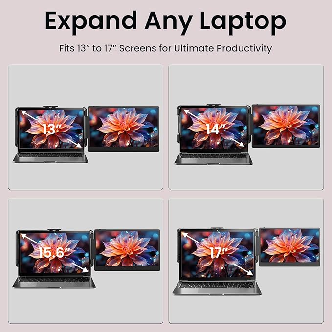 Laptop Screen Extender - 14" FHD 1080P IPS Portable Computer Monitor for Laptops, Dual Screen Travel Monitor for Laptops 13-17" with USB-C/HDMI Port, Plug & Play for Windows/Mac/Android/Switch/PS