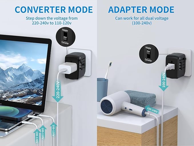 International Travel Adapter Voltage Converter to Step Down 230V to 120V for Hair straighteners, laptops, Cell Phones, Power converters from USA to UK, Europe, Australia Over 200 Countries