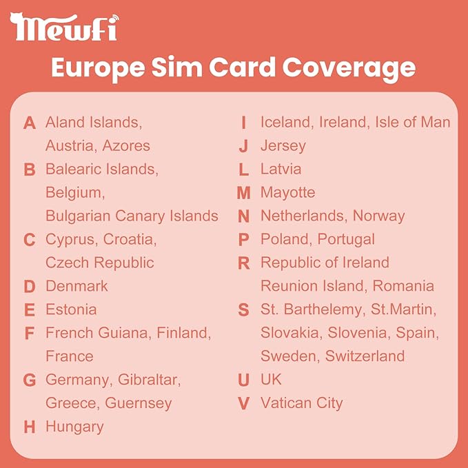 2 Pcs Prepaid Europe Sim Card 30 Days, EU 6GB / UK 10GB, Activation Required & 24/7 Whatsapp Support, Unlimited Local Calls and SMS, UK Three SIM Card Applicable to 72 Countrie