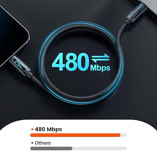 USB C Cable 6.6ft 240W Fast Charging Cord with LED Display Compatible with iPhone 17 16 15 Pro Plus Pro Max Air, iPad Pro, Samsung Galaxy S24 S23, Switch, MacBook Air, Pixel