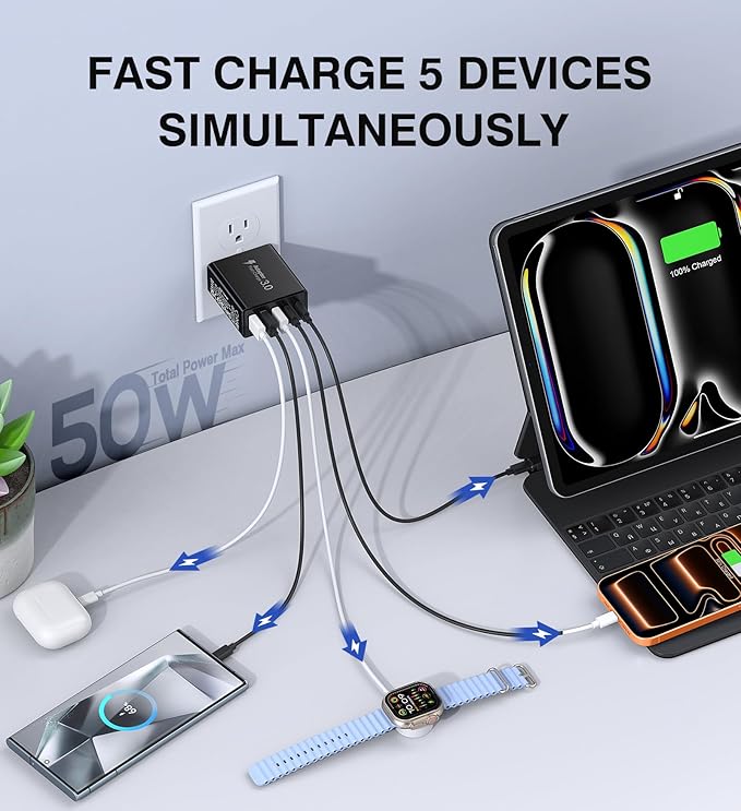 [2-Pack] USB C Wall Charger, 50W USB C Charger Block 5-Port PD Fast Charging Blocks,2USB C+3USB A Multiport Plug,Type C Power Adapter Brick Cube for iPhone 17/16/15/14/13/Pro,Samsung,for Switch（Black）