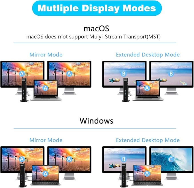 USB 3.0 and USB-C Universal Laptop Docking Station for Windows and Mac (Dual 4K Video HDMI, Gigabit Ethernet, 6 USB 3.0 Ports, 3.5 mm Audio)