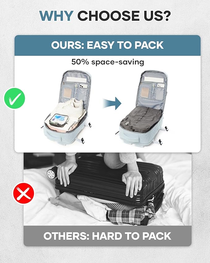 Vacuum Travel Backpack with Pump for Women,Personal Item Carry on Backpacks Flight Approved 18x14x8 inches for Men,Laptop Waterproof Work Compression bags Casual Daypack Blue.