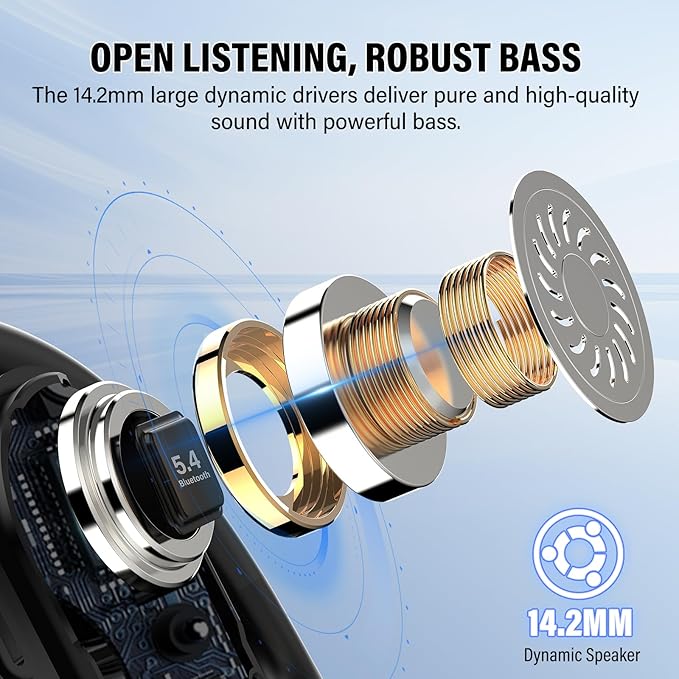 Open Ear Headphones, Bluetooth 5.4 Earphones 36H Playtime Air Conduction Headphones with Mic, Adjustable Earhook Earbuds with ENC Clear Calls/LED Display, IPX7 Waterproof Open Ear Earbuds Black