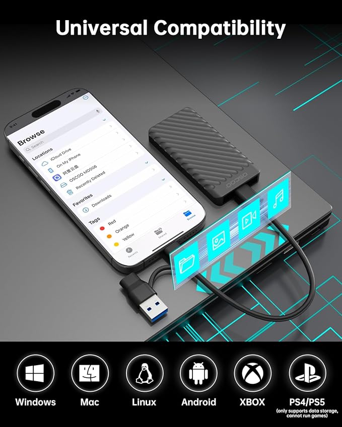 4TB Portable SSD, Up to 2000MB/s, USB 3.2 Gen 2x2 External Solid State Drive, Dual USB-C&A, Compatible with iPhone 15/16/14, Android, Mac, Laptops, Tablets, Smart TVs, Cameras, Game Consoles