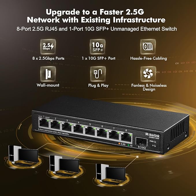 MokerLink 8 Port 2.5Gigabit Ethernet Switch with 10G SFP Slot, 8 x 2.5G Base-T Ports Compatible with 10/100/1000Mbps, Metal Unmanaged Fanless Small Network Switch