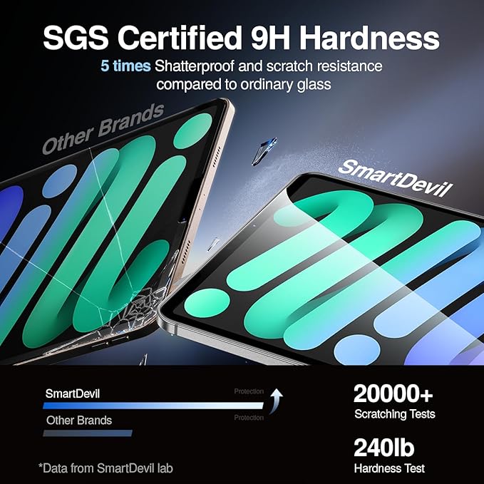 SMARTDEVIL Screen Protector for iPad Mini 7th/6th Generation(8.3 inch, 2024/2021) with Easy Installation Frame, 9H Clear Tempered Glass Film, Anti-Shatter, 2 Pack